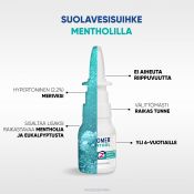 Physiomer Menthol 20 ml