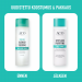 ACO Spotless Face Toner 200 ml Hajusteeton