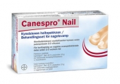 Canespro Nail kynsisienen hoitopakkaus