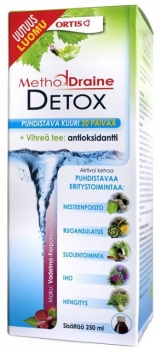 MethodDraine Detox vadelma-karpalo 250 ml