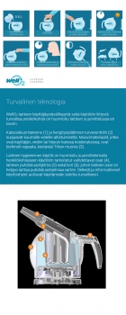 WellO2 hyvinvointilaite hengitysteille 1 kpl